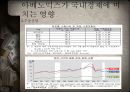 아베노믹스란아베노믹스의 내용아베노믹스 정책통화정책아베노믹스의 문제점양적완화엔저 효과 23페이지