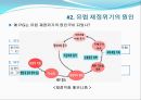 유럽 재정위기유럽 재정위기의 원인유럽 재정위기 한국경제 6페이지