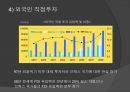 신흥시장 국제경제신흥 경제 성장력BRICs의 성장동력국제사회 영향력신흥국가 영향력신흥경제 동향 12페이지
