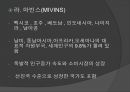 신흥시장 국제경제신흥 경제 성장력BRICs의 성장동력국제사회 영향력신흥국가 영향력신흥경제 동향 17페이지