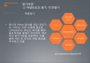 인적자원관리제도PGPU체제신입 및 경력채용성과관리제도역량평가성과관리 프로세스 17페이지