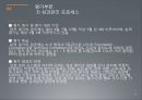 인적자원관리제도PGPU체제신입 및 경력채용성과관리제도역량평가성과관리 프로세스 26페이지