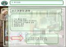 스타벅스의 현지경영스타벅스 윤리경영스타벅스 소개스타벅스 코리아스타벅스의 윤리경영윤리경영실태 24페이지