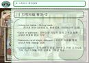 스타벅스의 현지경영스타벅스 윤리경영스타벅스 소개스타벅스 코리아스타벅스의 윤리경영윤리경영실태 27페이지