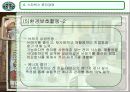 스타벅스의 현지경영스타벅스 윤리경영스타벅스 소개스타벅스 코리아스타벅스의 윤리경영윤리경영실태 32페이지