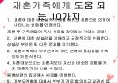재혼가족의 개념재혼가족의 유형재혼 영향재혼가족의 문제점재혼가족 사회복지 17페이지