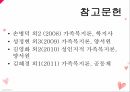 재혼가족의 개념재혼가족의 유형재혼 영향재혼가족의 문제점재혼가족 사회복지 19페이지
