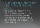 조선시대 신분제신분제 해체조선시대의 4신분양반인구의 증가양반계층의 분화 6페이지