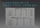 조선시대 신분제신분제 해체조선시대의 4신분양반인구의 증가양반계층의 분화 28페이지