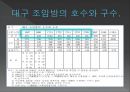 조선시대 신분제신분제 해체조선시대의 4신분양반인구의 증가양반계층의 분화 35페이지