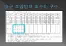 조선시대 신분제신분제 해체조선시대의 4신분양반인구의 증가양반계층의 분화 39페이지