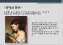 진화론 찰스 다윈차티스트 운동옥스퍼드 운동다윈의 가족다윈 부모의 교육 28페이지