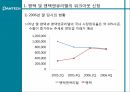 팬택 팬택앤큐리텔기업회생 회계처리팬택앤큐리텔의 워크아웃팬택앤큐리텔의 기업 회생전략회계처리 사례 4페이지