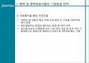 팬택 팬택앤큐리텔기업회생 회계처리팬택앤큐리텔의 워크아웃팬택앤큐리텔의 기업 회생전략회계처리 사례 15페이지
