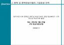 팬택 팬택앤큐리텔기업회생 회계처리팬택앤큐리텔의 워크아웃팬택앤큐리텔의 기업 회생전략회계처리 사례 17페이지