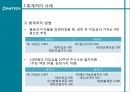 팬택 팬택앤큐리텔기업회생 회계처리팬택앤큐리텔의 워크아웃팬택앤큐리텔의 기업 회생전략회계처리 사례 22페이지