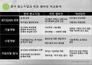 한국 중소기업 현실경제 민주화경제민주화낙수효과중소기업 양극화 현상 16페이지