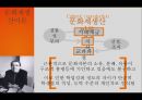 지식사회학문화재생산문화재생산 이론지식의 특성문화재생산 이론언어사회화 이론 19페이지