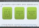 청소년과 지역사회지역사회의 개념지역사회중심 청소년활동청소년개발 정책방향 28페이지