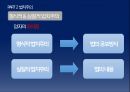 헌법과 법치주의헌법의 개념법치주의헌법 변천 과정헌법이란입헌 정치미국 헌법 전문 14페이지