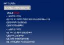 헌법과 법치주의헌법의 개념법치주의헌법 변천 과정헌법이란입헌 정치미국 헌법 전문 15페이지