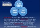 헌법과 법치주의헌법의 개념법치주의헌법 변천 과정헌법이란입헌 정치미국 헌법 전문 24페이지