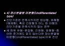 정신분열증의 개념정신 분열증의 원인정신분열증의 증상정신분열증자발성 장애정신분열증 편집형정신분열증 치료 20페이지