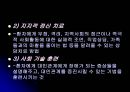 정신분열증의 개념정신 분열증의 원인정신분열증의 증상정신분열증자발성 장애정신분열증 편집형정신분열증 치료 23페이지