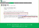 천연화장품 마케팅사회서비스국내화장품중국화장품 시장중국시장 진출 10페이지