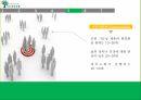 천연화장품 마케팅사회서비스국내화장품중국화장품 시장중국시장 진출 18페이지
