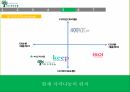 천연화장품 마케팅사회서비스국내화장품중국화장품 시장중국시장 진출 20페이지