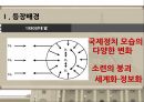 구성주의 이론국제정치하버마스의 근대성 이론기든스의 사회이론 3페이지