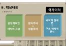 구성주의 이론국제정치하버마스의 근대성 이론기든스의 사회이론 10페이지