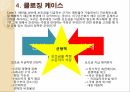국제 곡물시장바이오 연료 시장바이오 연료 정책연료 시장 동향 15페이지
