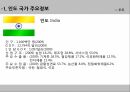 글로벌 시장이머징 마켓신흥시장인도시장 진출 4페이지