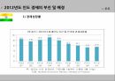 글로벌 시장이머징 마켓신흥시장인도시장 진출 7페이지