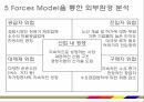 국내 항공시장항공시장 분석항공여객항공화물SWOT 분석 11페이지