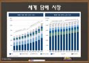 KT&G 기업분석KT&G 마케팅KT&G 브랜드마케팅KT&G 서비스마케팅글로벌경영사례분석 6페이지