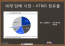 KT&G 기업분석KT&G 마케팅KT&G 브랜드마케팅KT&G 서비스마케팅글로벌경영사례분석 7페이지
