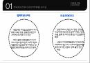 경제자유구역 자유무역 지대  5페이지