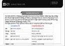 경제자유구역 자유무역 지대  6페이지