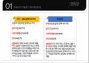 경제자유구역 자유무역 지대  8페이지
