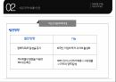 경제자유구역 자유무역 지대  11페이지