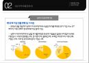 경제자유구역 자유무역 지대  15페이지