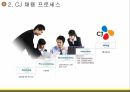 CJ 주식회사엔터테인먼트미디어CJ 심볼CJ 채용 프로세스CJ제일제당 7페이지