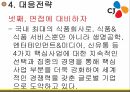 CJ 주식회사엔터테인먼트미디어CJ 심볼CJ 채용 프로세스CJ제일제당 12페이지