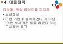 CJ 주식회사엔터테인먼트미디어CJ 심볼CJ 채용 프로세스CJ제일제당 13페이지