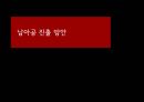 남아공 진출남아공 경제외국인 투자 환경투자유치제도흑인경제육성책남아공 광산업 현황 1페이지
