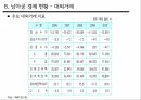 남아공 진출남아공 경제외국인 투자 환경투자유치제도흑인경제육성책남아공 광산업 현황 6페이지