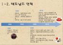 맥도날드 기업분석맥도날드 마케팅사례맥도날드 연혁 5페이지
